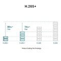 TP-LINK VIGI C340I V1 - Netzwerk-Überwachungskamera - Bullet