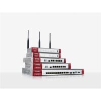 ZyXEL USGFLEX700H - 15 Gbit/s - SSL/TLS - uOS -...
