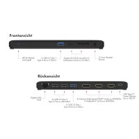 ICY BOX IB-DK2116-C USB-C HDMI DisplayPort