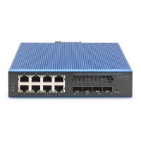 DIGITUS - DN-651160 - Indus. GB Man.Sw. 12P 4xSFP+