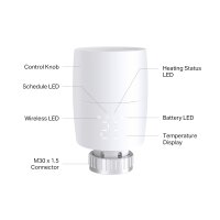 TP-LINK Kasa Smart Thermostatic Radiator ValveSPEC 1 x...