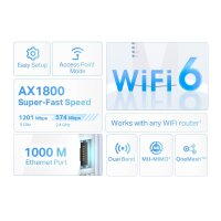 TP-LINK AX1800 Wi-Fi 6 WLAN Repeater, Netzwerksender & -empfänger, 1201 Mbit/s, 10,100,100