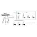 LevelOne FSW-2450 - Unmanaged - Fast Ethernet (10/100) - Vollduplex - Rack-Einbau