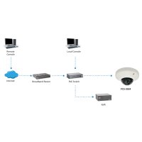 LevelOne Fixed Dome Network Camera - 3-Megapixel - PoE 802.3af - IP-Sicherheitskamera - Kabelgebunden - CE - FCC - IK08 - Decke/Wand - Schwarz - Weiß - Kuppel