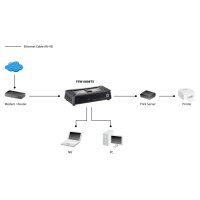 LevelOne FSW-0808 - Switch - 8 x 10/100