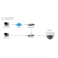 LevelOne Feste-Dome-Netzwerkkamera - 2 Megapixel - 802.3af PoE - Tag/Nacht - IR-LEDs - IP-Sicherheitskamera - Innen & Außen - Kabelgebunden - CE - FCC - Onvif - Decke / Schreibtisch - Schwarz - Weiß