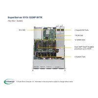 Supermicro SuperServer 1029P-WTR - Intel® C621 - LGA 3647 (Socket P) - Intel - 10,4 GT/s - Intel® Xeon® - DDR4-SDRAM