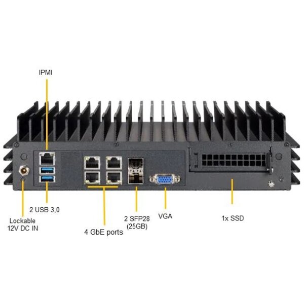 Supermicro Compact Server SP Intel FCBGA2227 SATA IoT - Server-Barebone - Xeon D