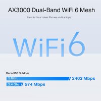 TP-LINK Deco X50-Outdoor V1 - WLAN-System (Router) - Netz