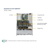Supermicro SuperServer 1029P-WT - Intel® C621 - LGA 3647 (Socket P) - Intel - 10,4 GT/s - Intel® Xeon® - DDR4-SDRAM