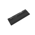 Contour Design RollerMouse Pro - Rollerbar - RF Wireless + Bluetooth + USB Type-A - 2800 DPI - Schwarz