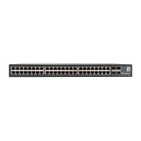 LevelOne Switch 48x GE GTU-5211 4x10GSFP+19" - Switch