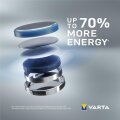 Varta 06032 - Einwegbatterie - CR2032 - Lithium - 3 V - 2 Stück(e) - 230 mAh