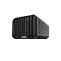 SANDISK PROFESSIONAL SanDisk G-RAID MIRROR - 24 TB - 7200...