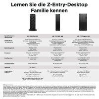 HP Z2 Mini G9 I714700K 32GB/1TB PC Germany - German localization - Workstation - Core i7