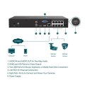TP-LINK VIGI 8 Channel PoE+ Netzwerk-Video-Recorder - 8 Kanäle - 3840 x 2160 Pixel - 720p - 1080p - 2160p - 3840x2160,1920x1080 - 1680x1050 - 1440x900 - 1280x1024 - 1024x768 - 1280x720 - 1280x720@60fps - 1920x1080@60fps - 3840x2160@30fps - H.264 - H.264+