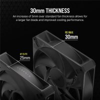 Corsair Case Acc Fan RS140 MAX PWM 1x14cm black