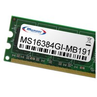 Memorysolution 16GB GIGABYTE GA-Z170-Gaming series