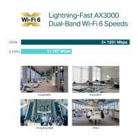 TP-LINK Omada EAP653 V2 - Accesspoint - 1GbE