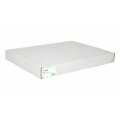 Equip Lüftermodul 19" für Serverschränke 4xLüfter RAL9005 - Zubehör Stromversorgung - 0,12 m