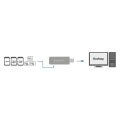 LogiLink CR0034A - MicroSD (TransFlash) - MicroSDHC - MicroSDXC - SD - SDHC - SDXC - Weiß - 5000 Mbit/s - USB 3.2 Gen 1 (3.1 Gen 1) - 75 mm - 120 mm