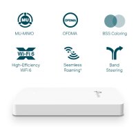TP-LINK Omada EAP615-Wall 5-pack AX1800 Wi-Fi 6 Access Point - Access Point - WLAN