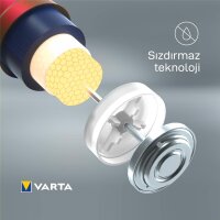 Varta -4703/4B - Einwegbatterie - AAA - Alkali - 1,5 V -...