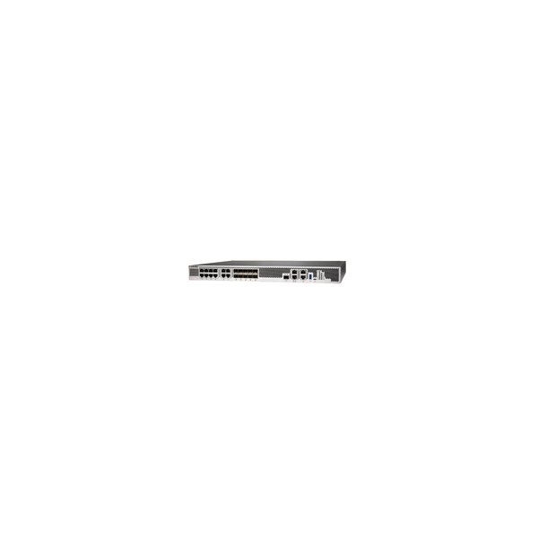 Palo Alto Audio Networks PA-1420 - Netzwerksicherheit - IPSec