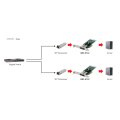 LevelOne GNC-0122 - Netzwerkadapter - PCIe x4 Low Profile