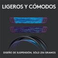 Logitech g G535 Lightspeed Wireless Gaming Headset - Headset - 7.1