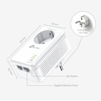 TP-LINK AV1000 2-Port Gigabit Powerline Adapter mit...