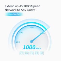 TP-LINK AV1000 2-Port Gigabit Powerline Adapter mit Steckdose, 1000 Mbit/s, IEEE 1901, IEEE 802.3, IEEE 802.3u, Type E/F, Gigabit Ethernet, 10,100,1000 Mbit/s, HomePlug AV2