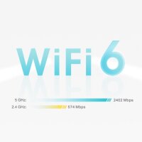 TP-LINK AX3000 Whole Home Mesh WiFi 6 System, 3er Pack, Weiß, Intern, CE: <20 dBm (2.4 GHz) <23 dBm (5 GHz) FCC: <30 dBm (2.4 GHz) <30 dBm (5 GHz), 0 - 40 °C, -40 - 70 °C, 10 - 90%