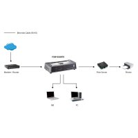 LevelOne PalmCom FSW-0508TX - Switch - 5 x 10/100