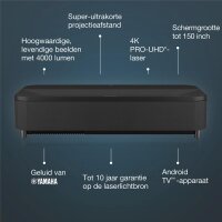 Epson EH-LS800B, 4000 ANSI Lumen, 3LCD, 4K+ (5120x3200), 2500000:1, 16:9, 2032 - 3810 mm (80 - 150")