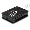 Delock USB 2.0 Card Reader für CF / SD / Micro SD / MS / xD / M2 Speicherkarten - CF - MMC - MS Duo - MS Micro (M2) - MicroSD (TransFlash) - SD - xD - Schwarz - 480 Mbit/s - USB 2.0 - 43,5 mm - 56,6 mm
