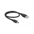 Delock USB 2.0 Card Reader für CF / SD / Micro SD / MS / xD / M2 Speicherkarten - CF - MMC - MS Duo - MS Micro (M2) - MicroSD (TransFlash) - SD - xD - Schwarz - 480 Mbit/s - USB 2.0 - 43,5 mm - 56,6 mm