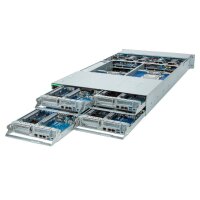 Gigabyte Barebone H273-Z80-AAW1 (rev. 1.x) 2U Dual Sockel SP5