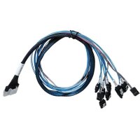 Areca SlimSAS x8 STR SFF8654 auf 8x SATA 75cm...