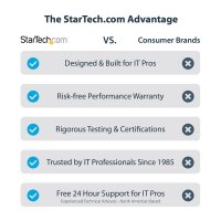 StarTech.com 4-Port 2.5 Gbit PCIe Netzwerkkarte, Intel...