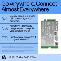 HP 4G LTE-Advanced Pro WWAN - Modem