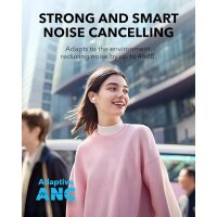 Anker Innovations Soundcore A30i - White
