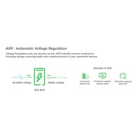 APC BR900G-FR - 0,9 kVA - 540 W - 355 J - 45 dB - Typ E - Plombierte Bleisäure (VRLA)