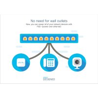 Cisco Catalyst C1000-16FP-2G-L - Managed - L2 - Gigabit Ethernet (10/100/1000) - Power over Ethernet (PoE)