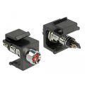 Delock 86459 - Keystone LED - Schwarz - Rot - Edelstahl - 6 DC - 3 A - 16,3 mm - 29 mm