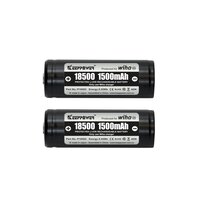 Wiha 41914 - Akku - Lithium-Ion (Li-Ion) - 1,5 Ah - Wiha...