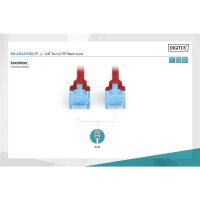 DIGITUS DK-1512-020/R - CAT 5e U-UTP Patchkabel, PVC AWG...