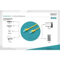 DIGITUS DK-1512-020/Y - CAT 5e U-UTP Patchkabel, PVC AWG 26/7, Länge 2 m, Farbe Gelb