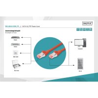 DK-1644-030/R - CAT 6 S-FTP Patchkabel, Cu, LSZH AWG 27/7,  3 m,  Rot