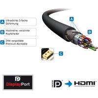 DisplayP.Kabel ST-HDMI ST  2m